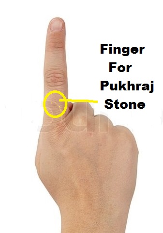 Finger-for-Pukhraj